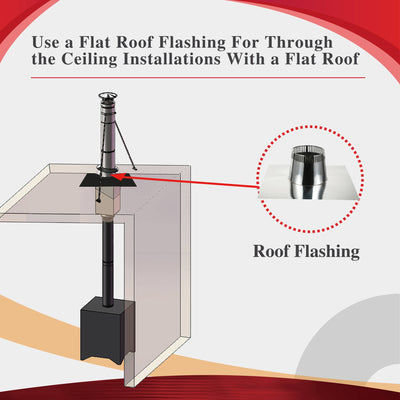 AllFuelHST Flat Roof Flashing for 6" Inner Diameter Chimney Pipe
