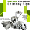 ALLFuelHST Base Wall Support Kit for 6" Inner Diameter Chimney Pipe