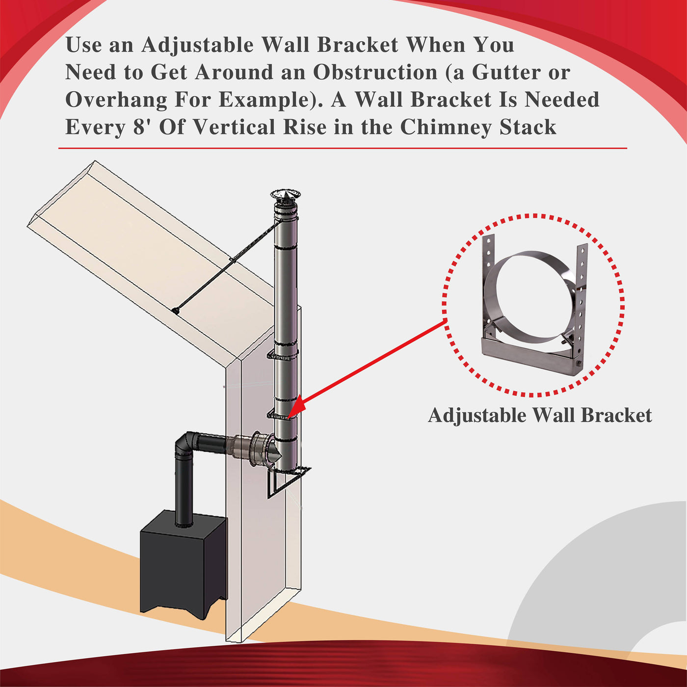 AllFuelHST Adjustable Wall Bracket for 6" Double Wall 8" OUTER Chimney Pipe