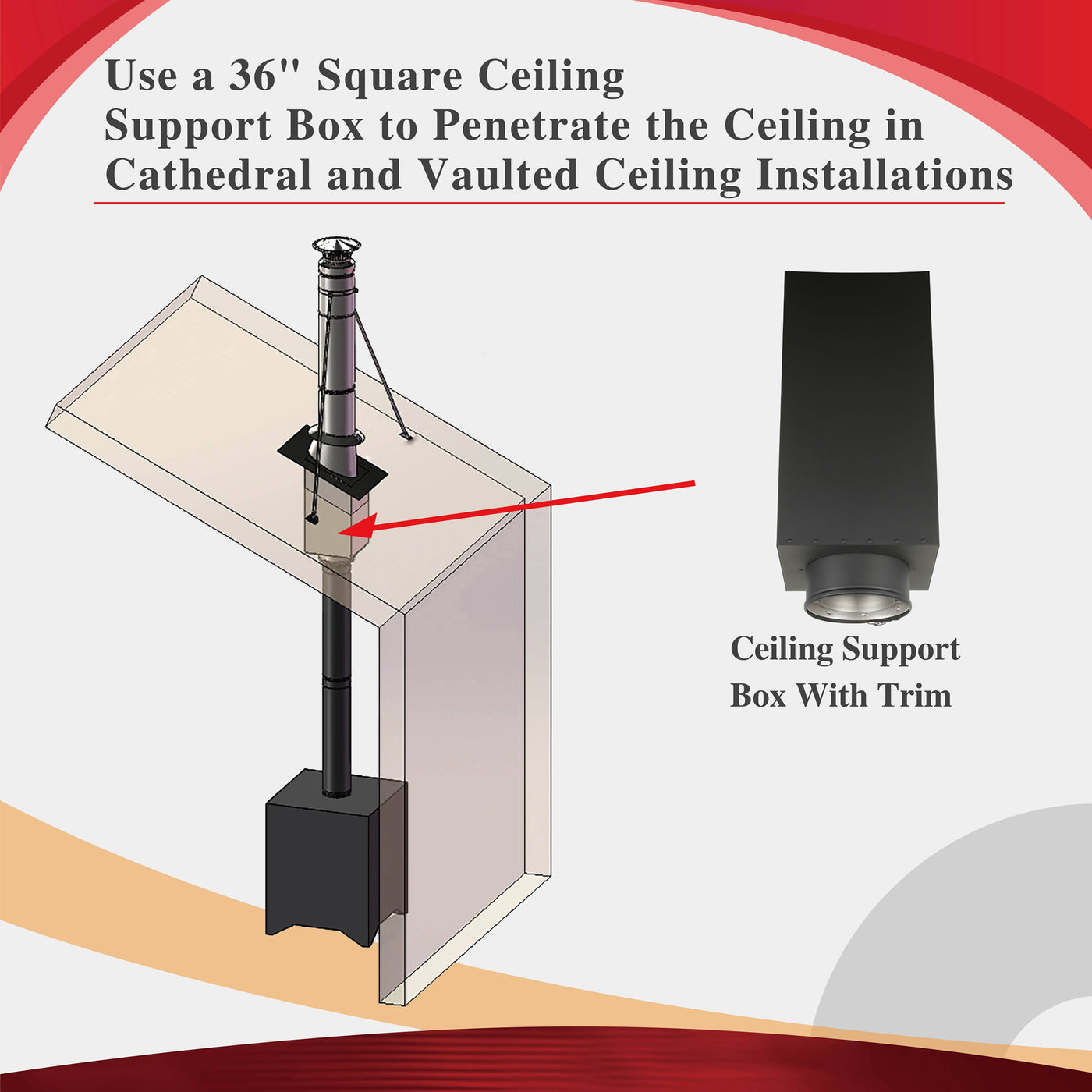 AllFuelHST 36" Square Ceiling Support Box for 6" Inner Diameter Chimney Pipe