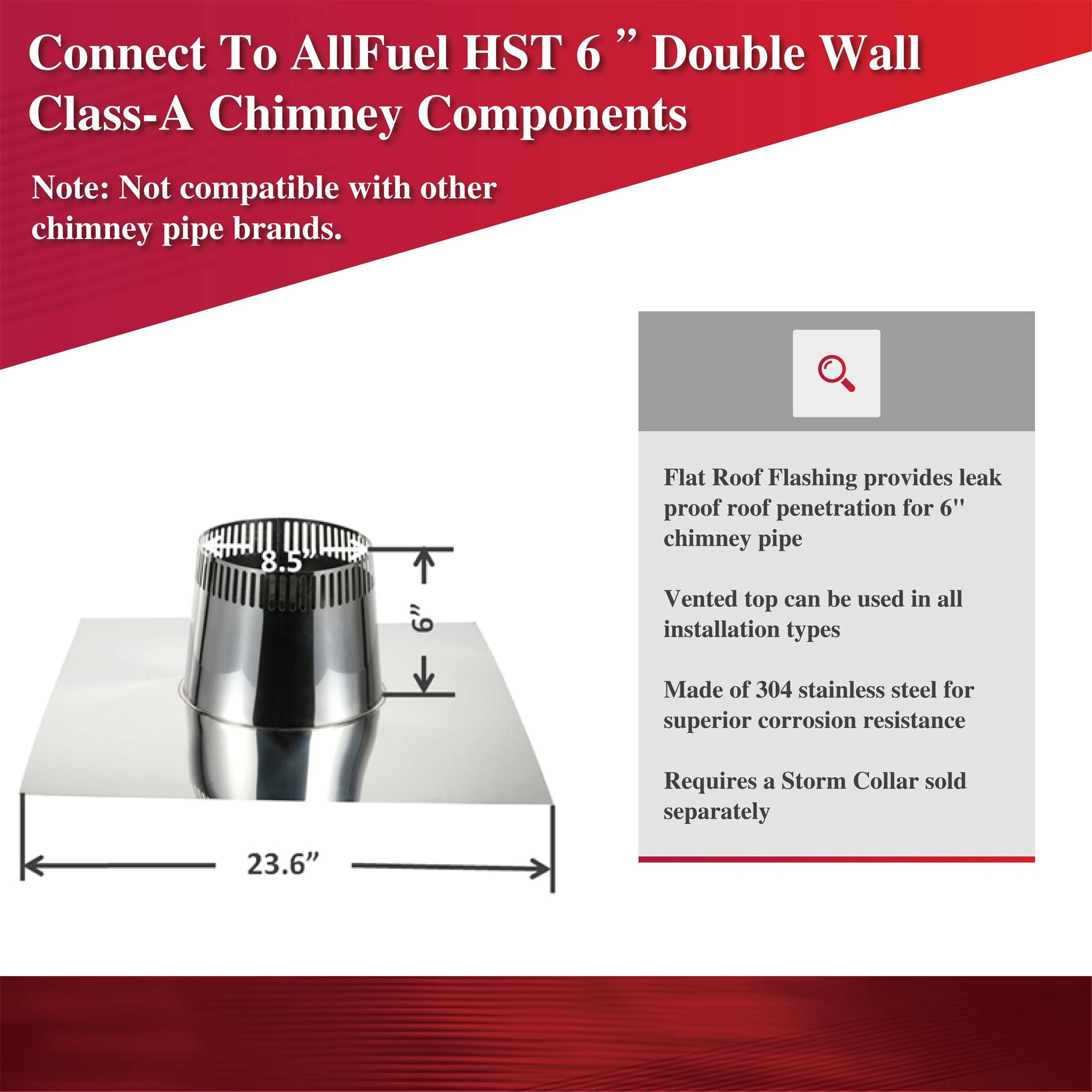Through The Wall Kit for 6 Inner Diameter Chimney Pipe with Flat Top –  AllFuel HST