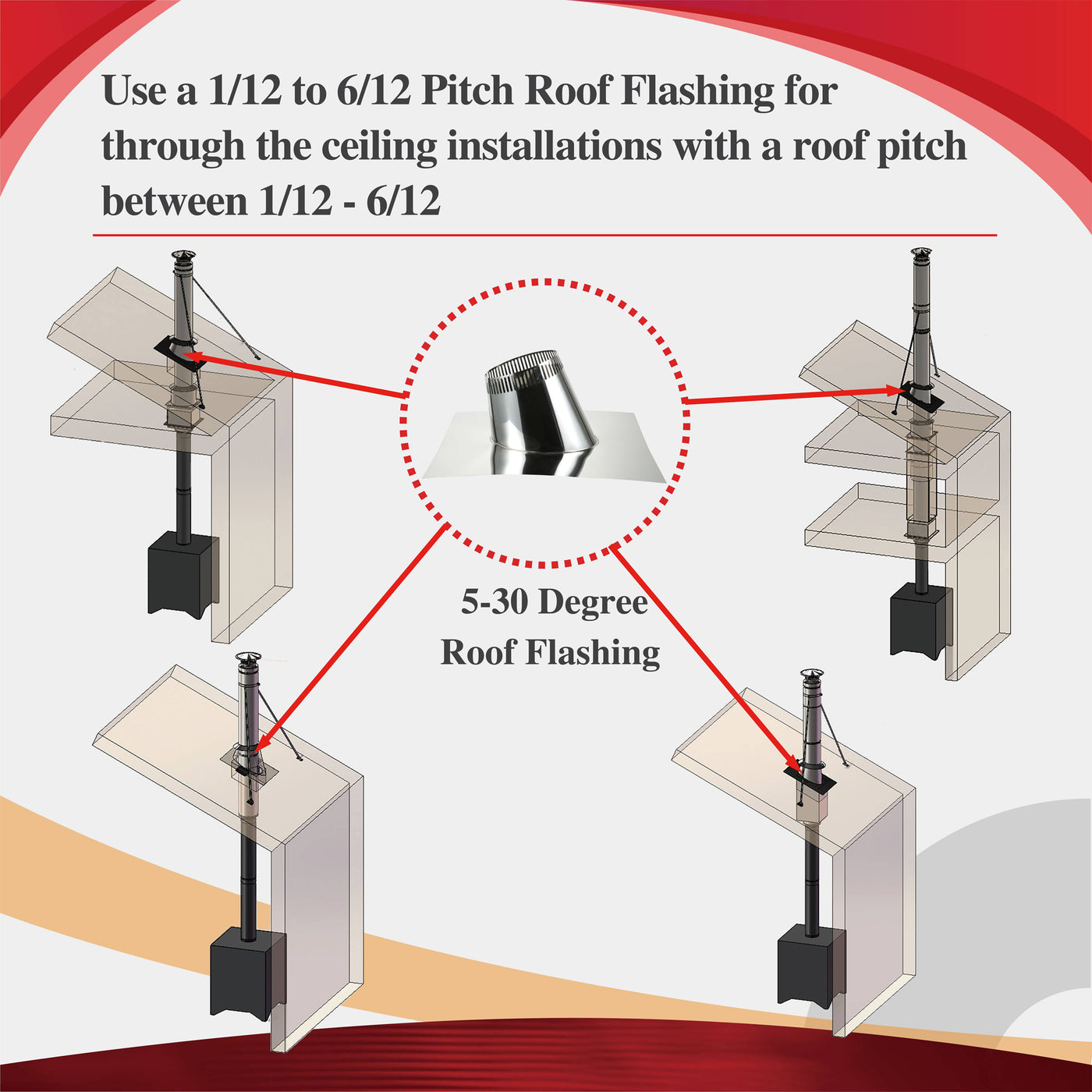 AllFuelHST Pitch Roof Flashing 1/12 to 6/12 for 6" Inner Diameter Chimney Pipe