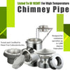 Through The Attic Kit for 6" Inner Diameter Chimney Pipe with Flat Top Chimney Cap